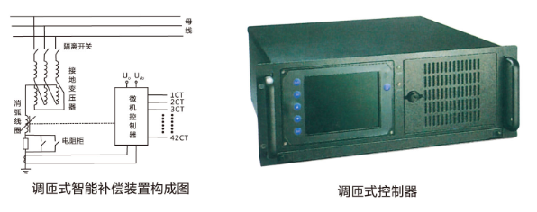 冷縮電纜終端