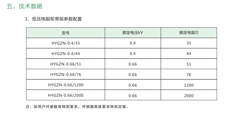 冷縮電纜終端