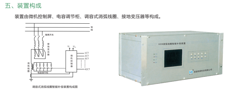 冷縮電纜終端