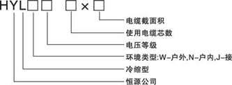 避雷器廠家