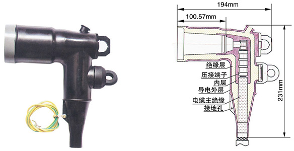 冷縮電纜終端