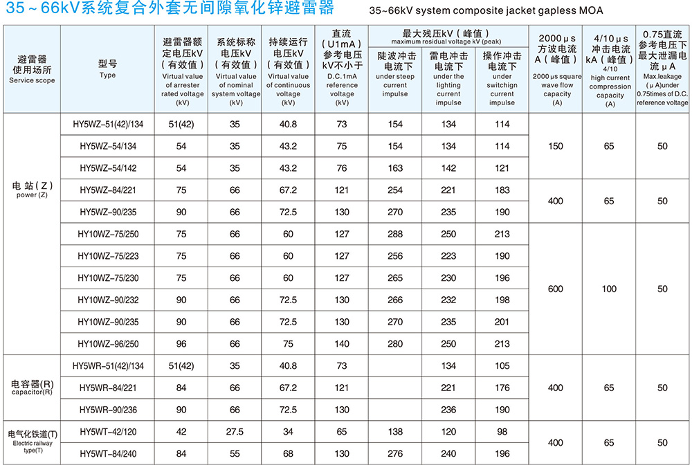 宜昌恒源科技有限公司